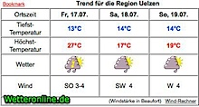 uelzen_wetter_03.jpg